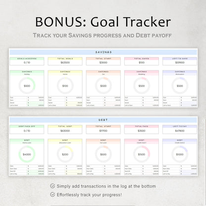 PiggyBudget - Financial Budget Planner